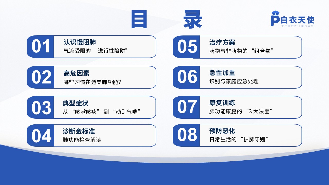 46-慢阻肺健康宣教教第2页预览