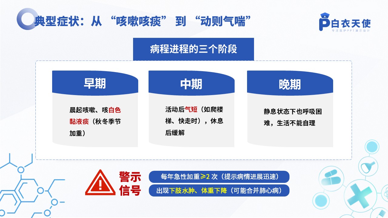 46-慢阻肺健康宣教教第5页预览