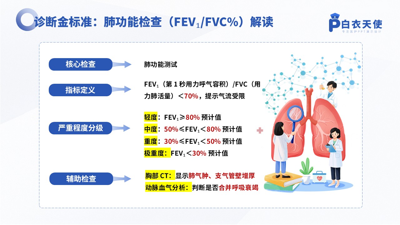 46-慢阻肺健康宣教教第6页预览