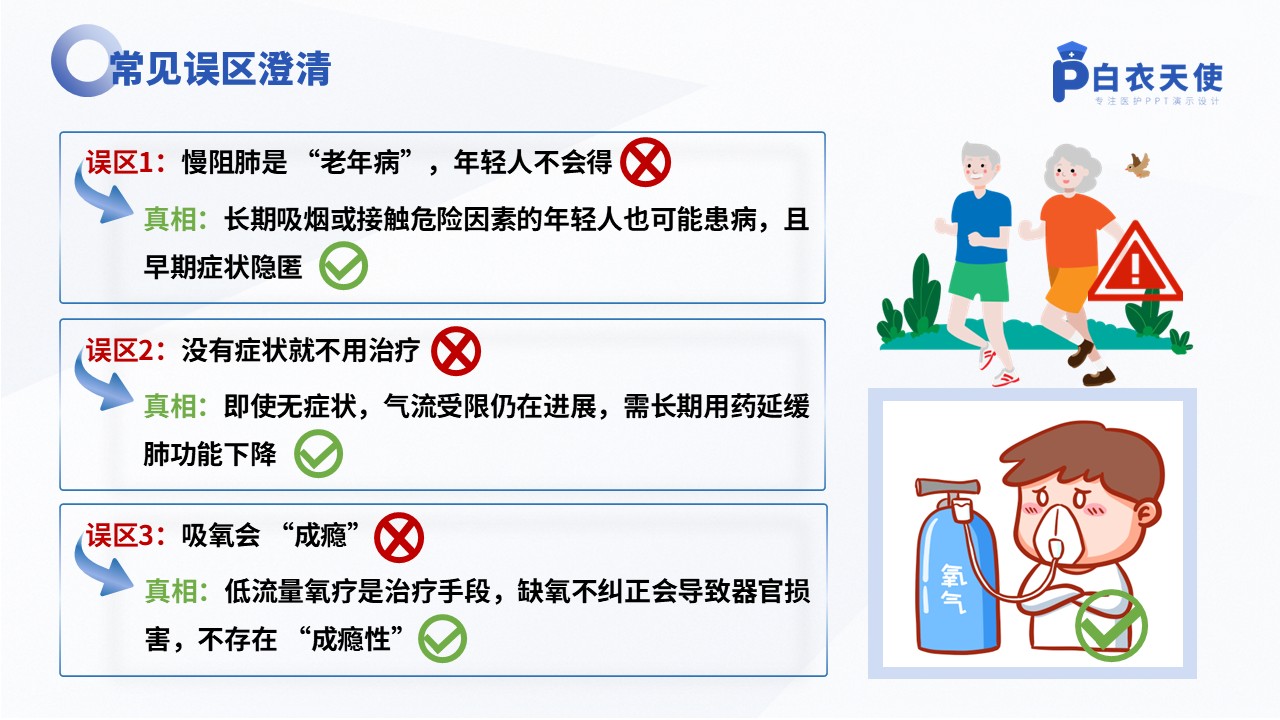 46-慢阻肺健康宣教教第13页预览
