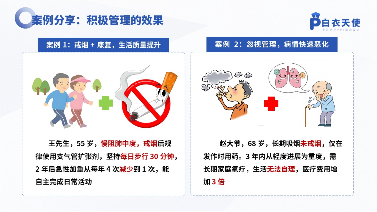 46-慢阻肺健康宣教教第14页预览