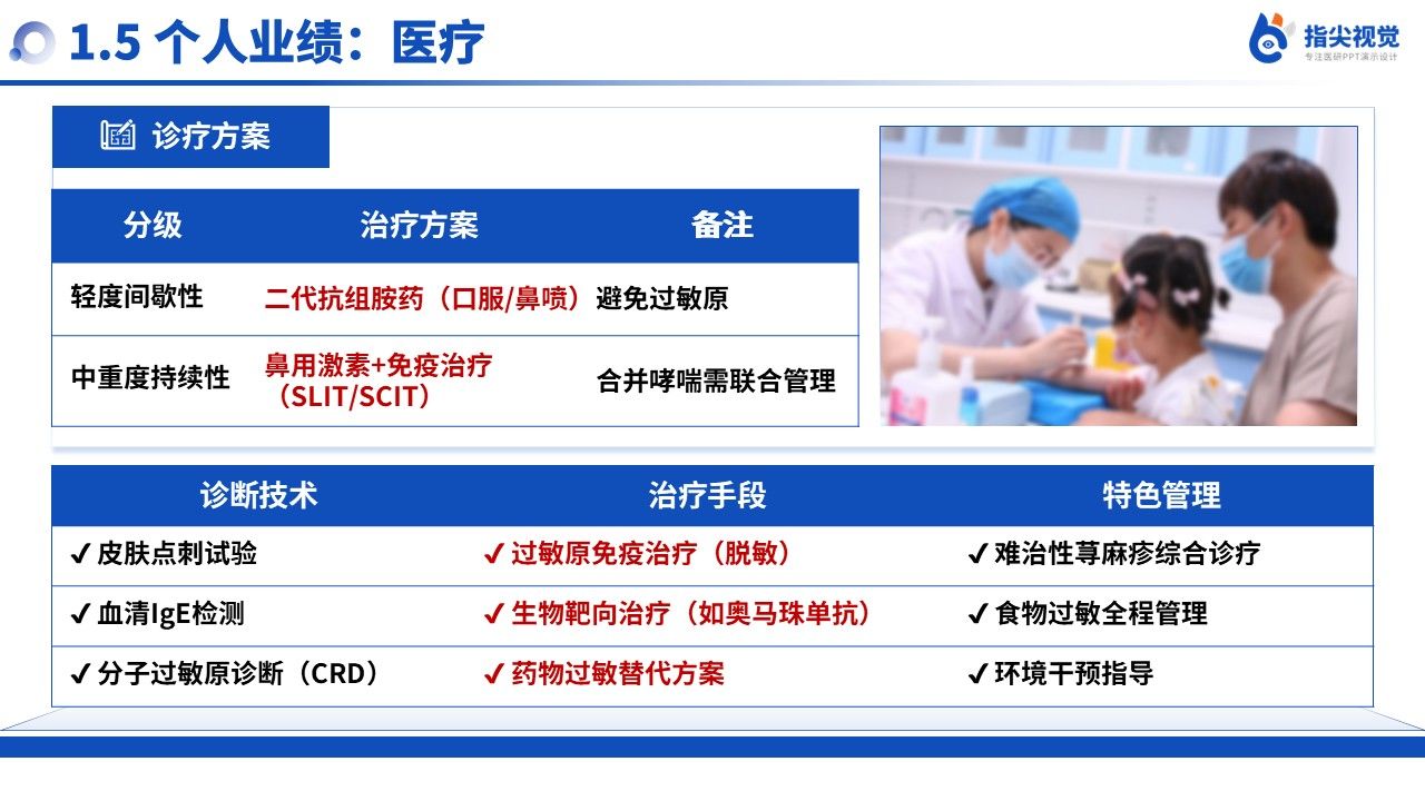 095期-过敏反应科科室副主任遴选述职答辩(蓝色)第7页预览