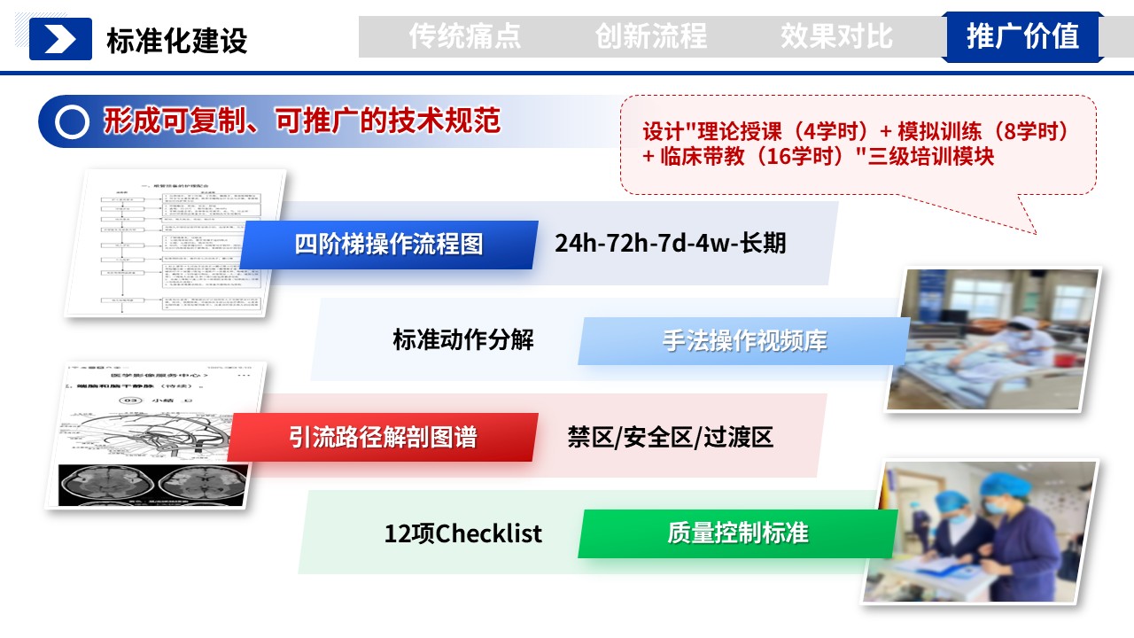 355期-护理个案-乳腺癌术后患肢淋巴水肿预防性手法引流技术操作流程创新第16页预览