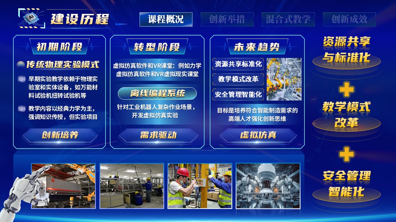 《机器人力学》混合式教学创新大赛第5页预览图