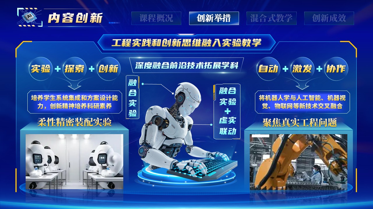 《机器人力学》混合式教学创新大赛第6页预览图