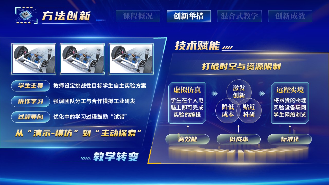 《机器人力学》混合式教学创新大赛第7页预览图