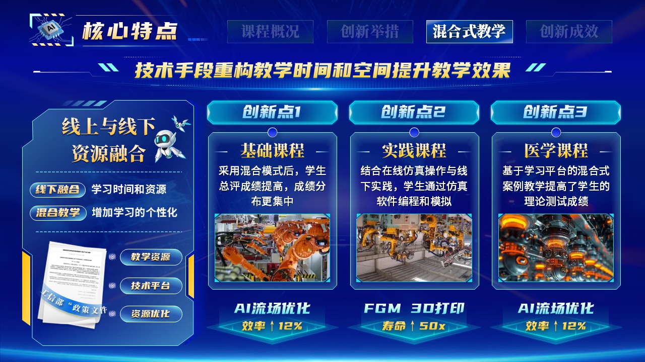 《机器人力学》混合式教学创新大赛第9页预览图