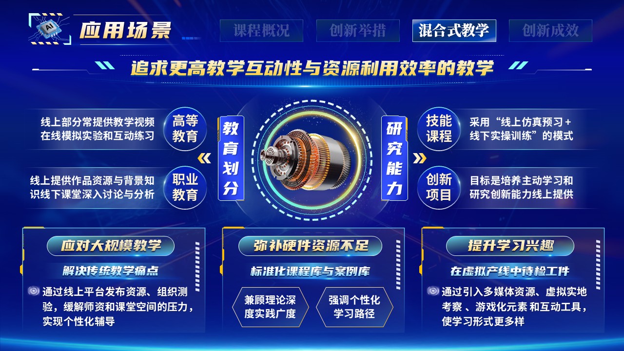 《机器人力学》混合式教学创新大赛第10页预览图