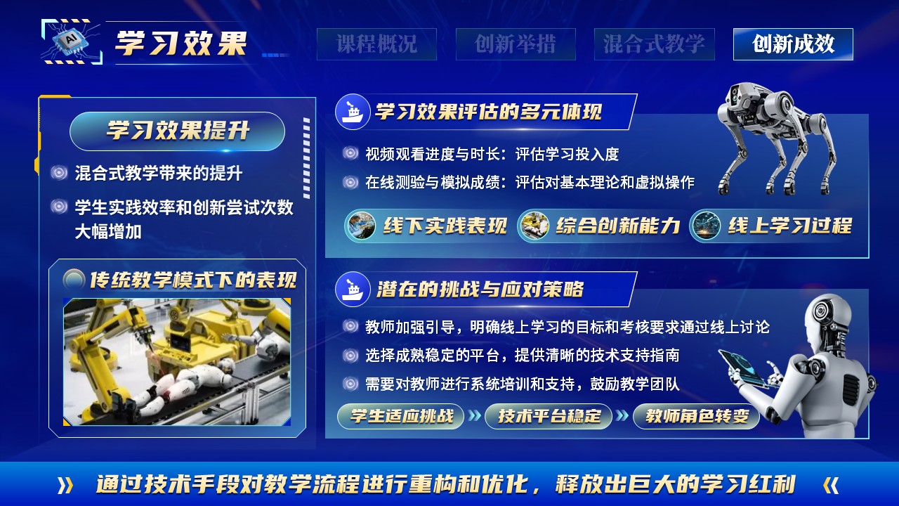 《机器人力学》混合式教学创新大赛第11页预览图