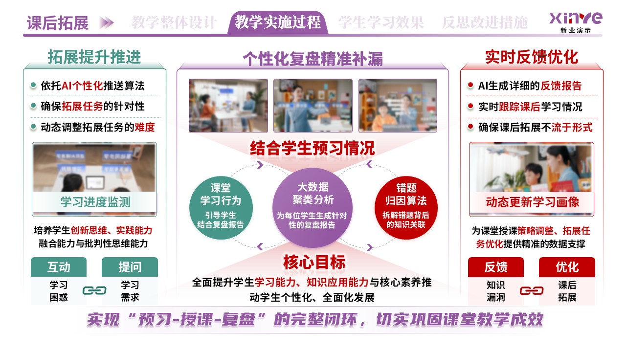 教学实施报告（AI驱动的个性化教学-紫红绿）第7页预览图