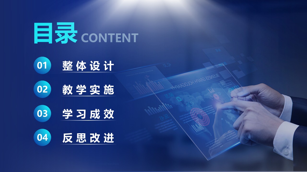 智能视觉识别第2页预览图