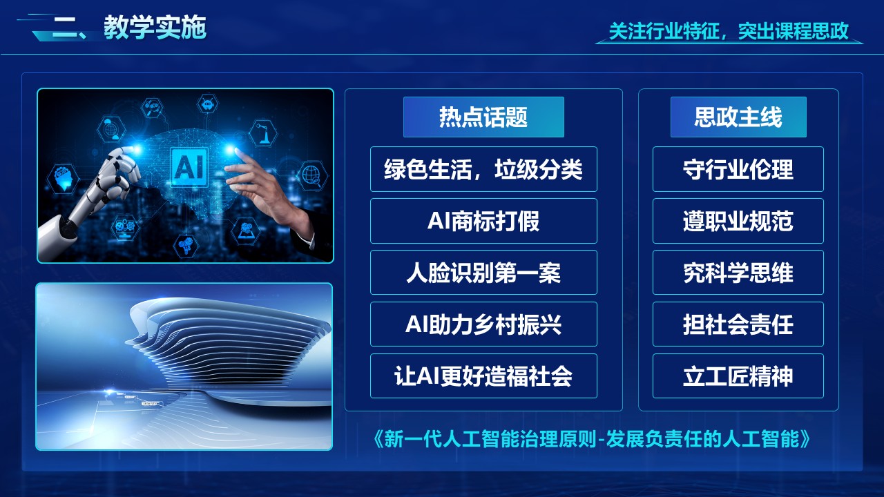 智能视觉识别第4页预览图