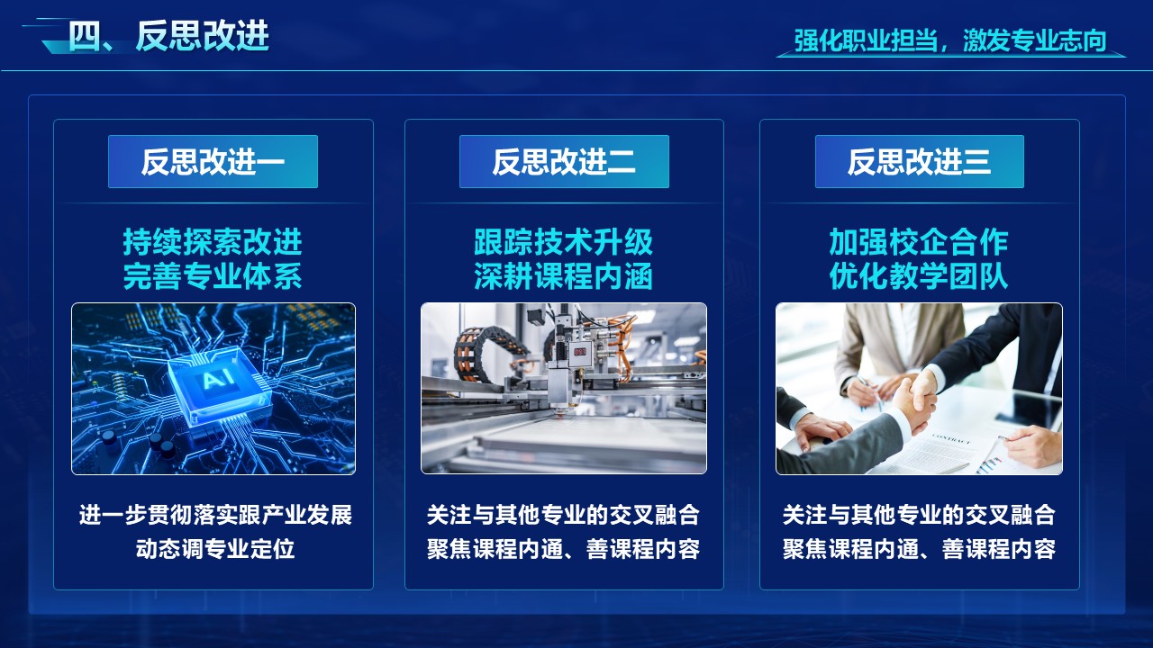 智能视觉识别第6页预览图