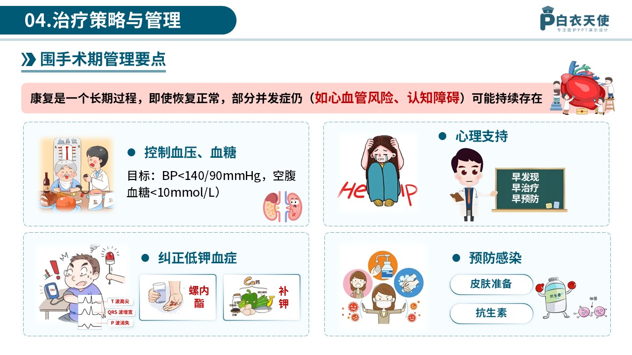 77-库欣综合征医护科普第10页预览