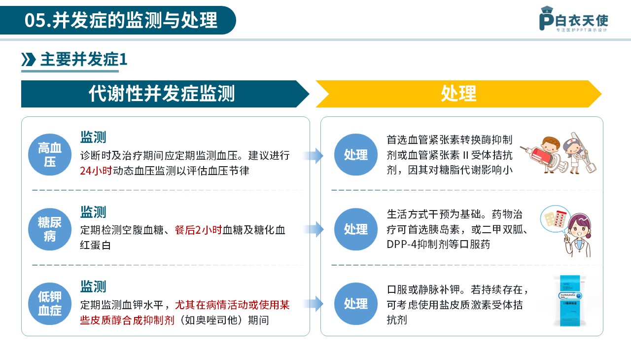 77-库欣综合征医护科普第12页预览