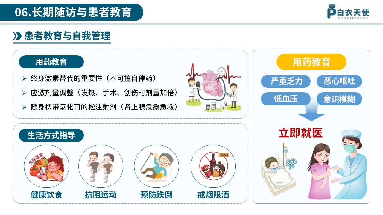 77-库欣综合征医护科普第14页预览