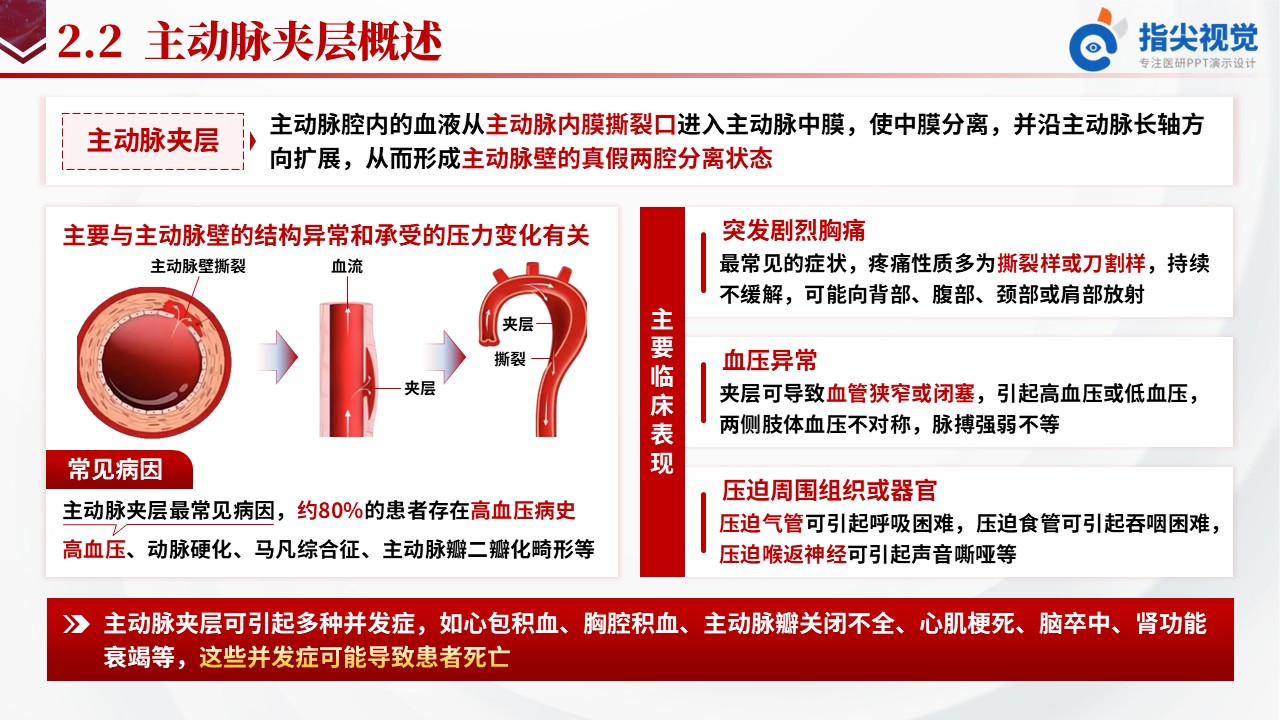 101期-主动脉夹层护理个案(红色)第5页预览