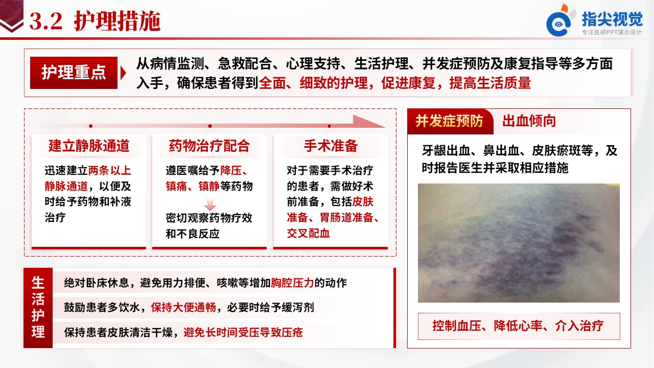 101期-主动脉夹层护理个案(红色)第9页预览
