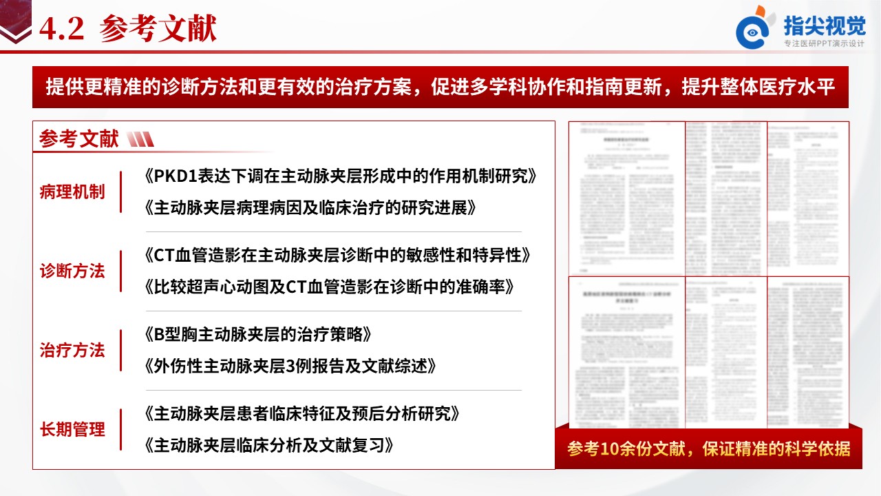 101期-主动脉夹层护理个案(红色)第11页预览