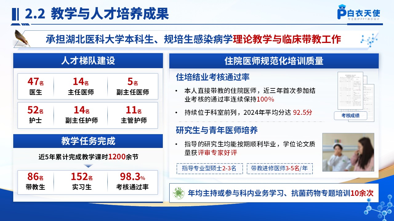 237期-竞聘类-感染病科副主任竞聘汇报第7页预览