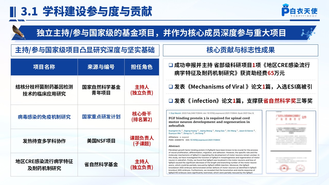 237期-竞聘类-感染病科副主任竞聘汇报第10页预览