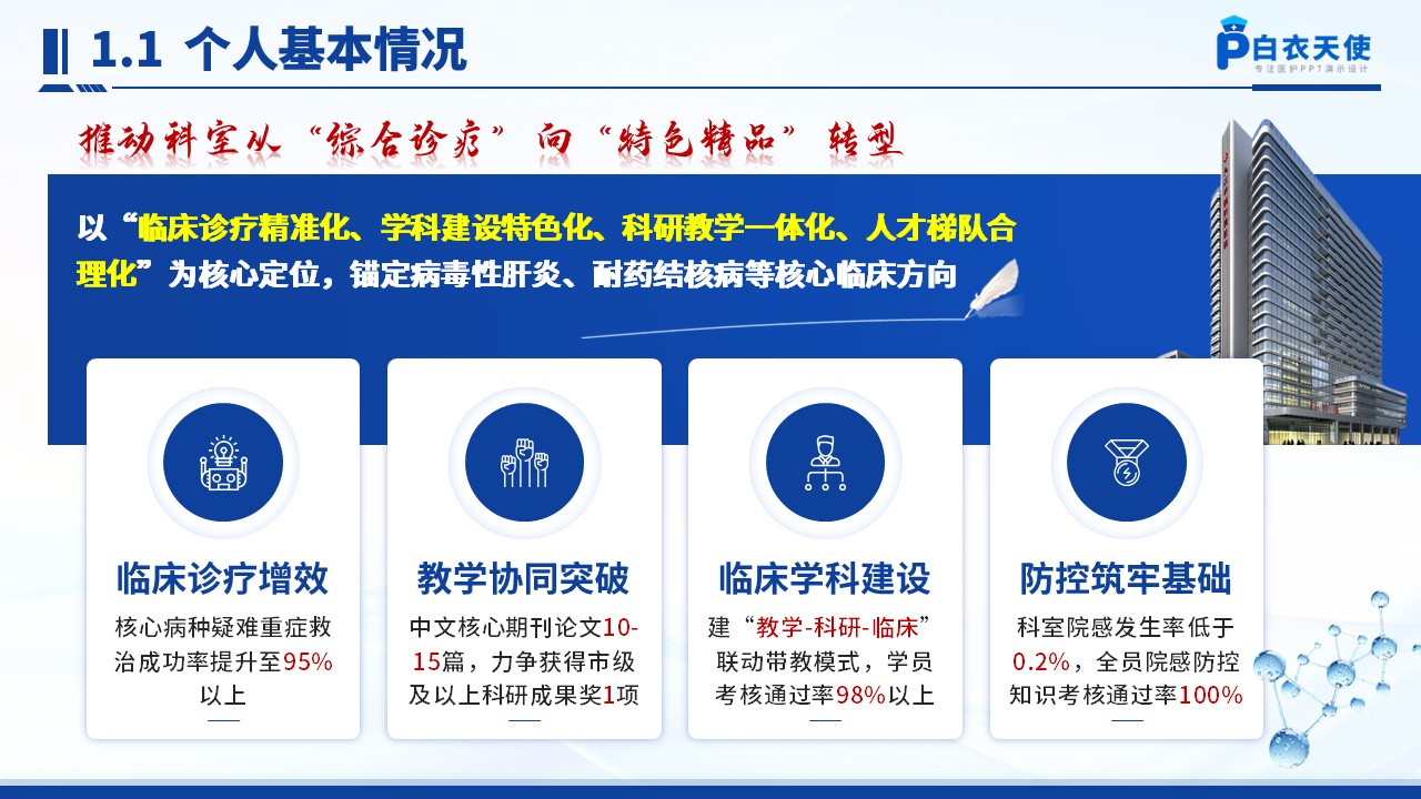 237期-竞聘类-感染病科副主任竞聘汇报第14页预览