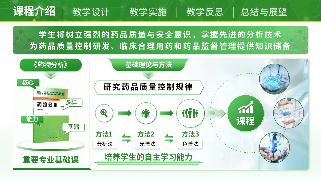《药物分析》青教赛（动画版）第2页预览图