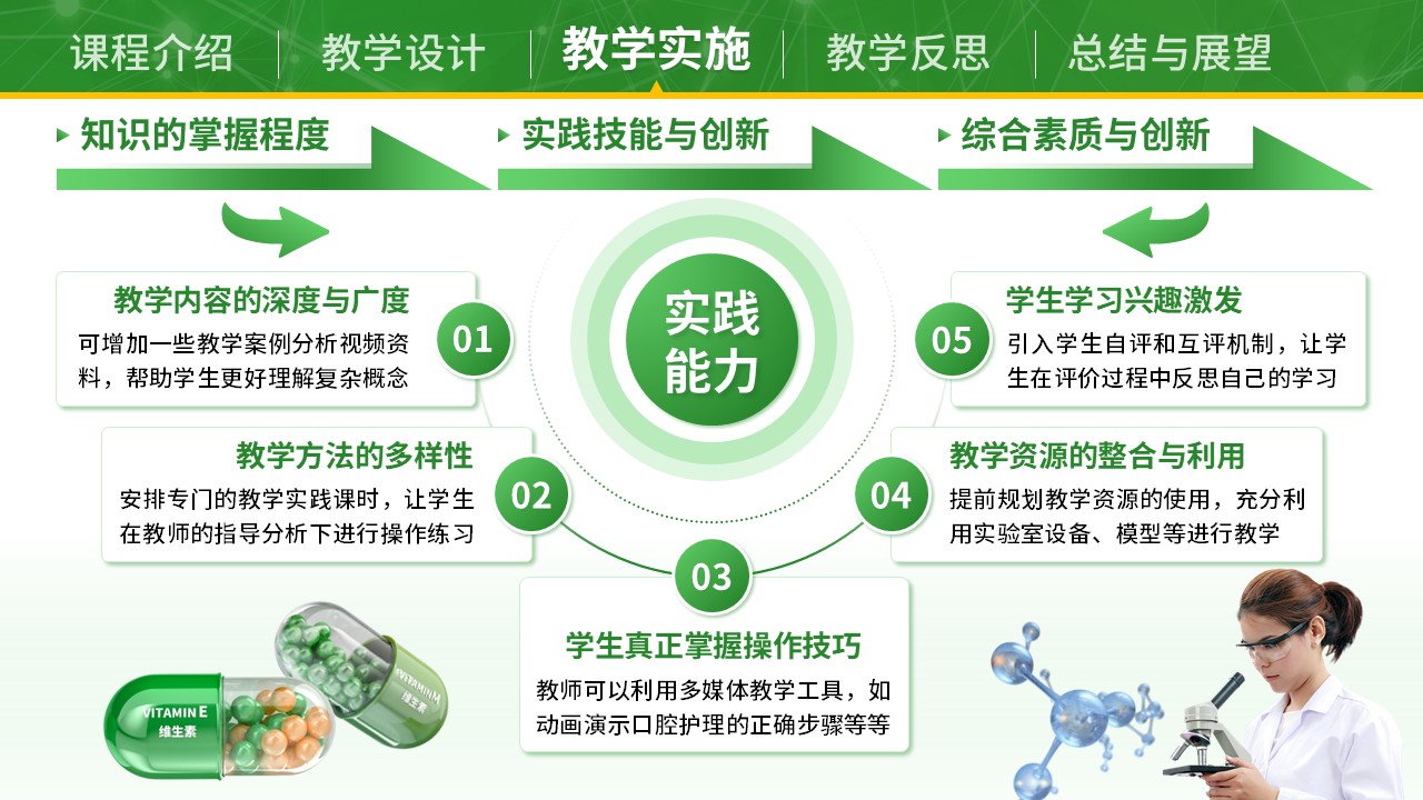《药物分析》青教赛（动画版）第4页预览图