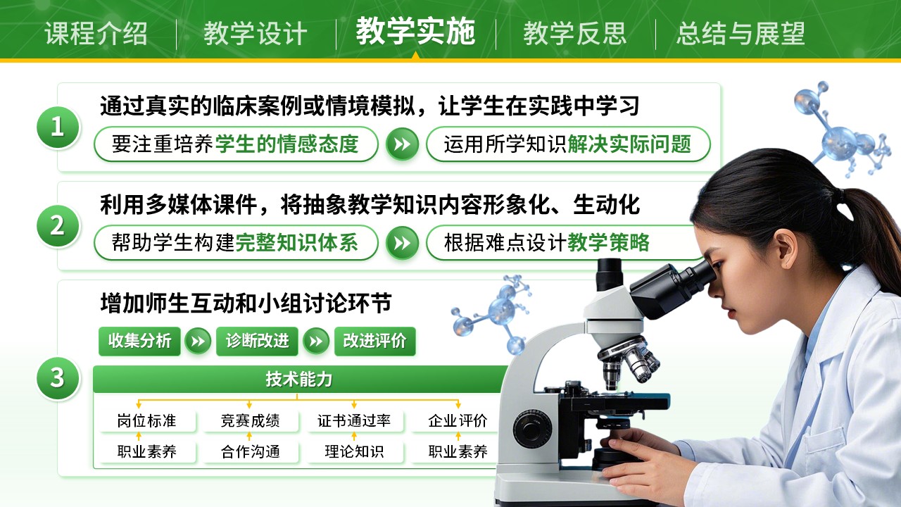 《药物分析》青教赛（动画版）第5页预览图