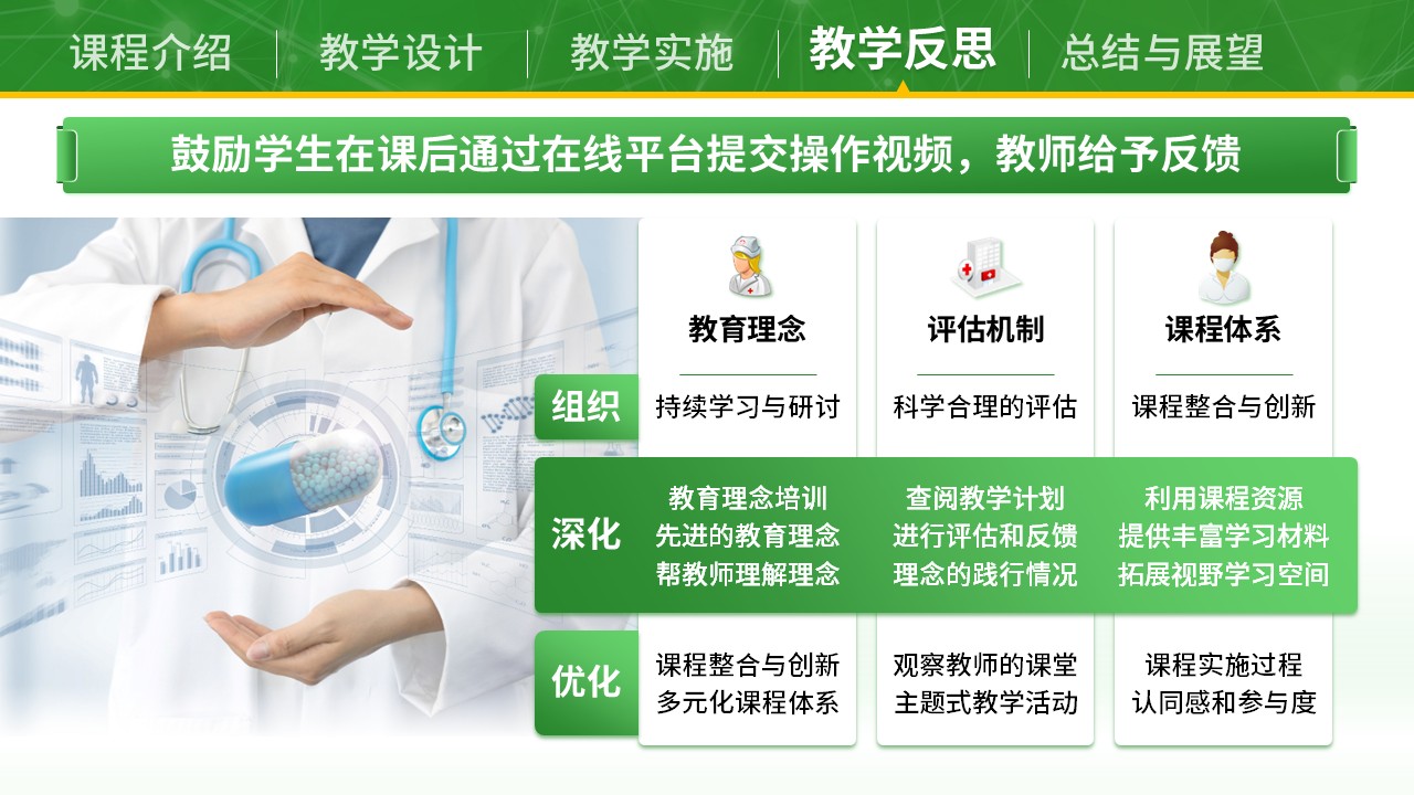《药物分析》青教赛（动画版）第6页预览图