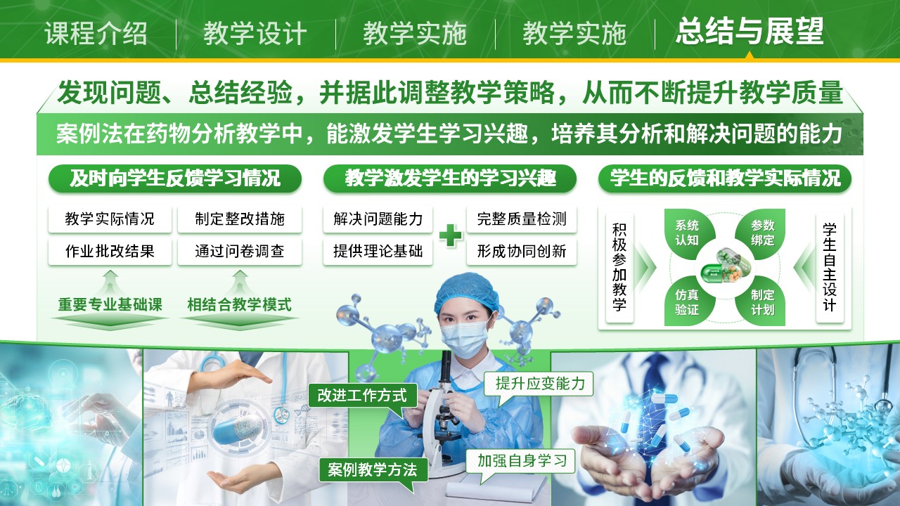 《药物分析》青教赛（动画版）第7页预览图