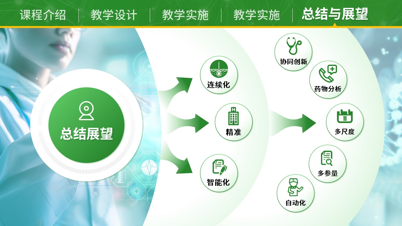 《药物分析》青教赛（动画版）第8页预览图