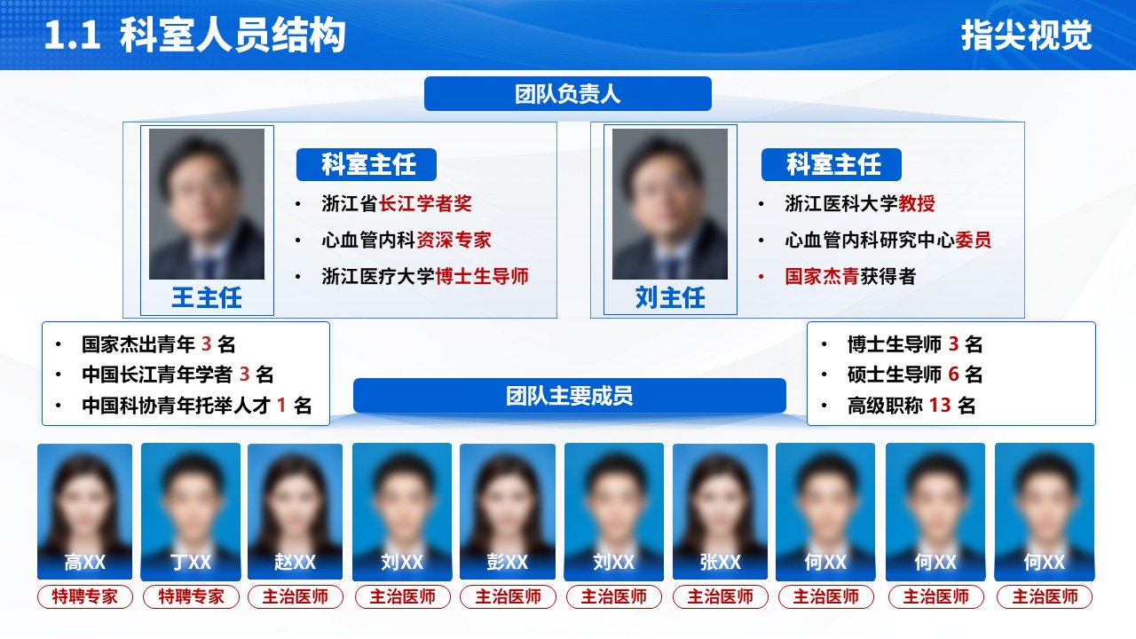 064期-内分泌科年终总结汇报（蓝色）第3页预览