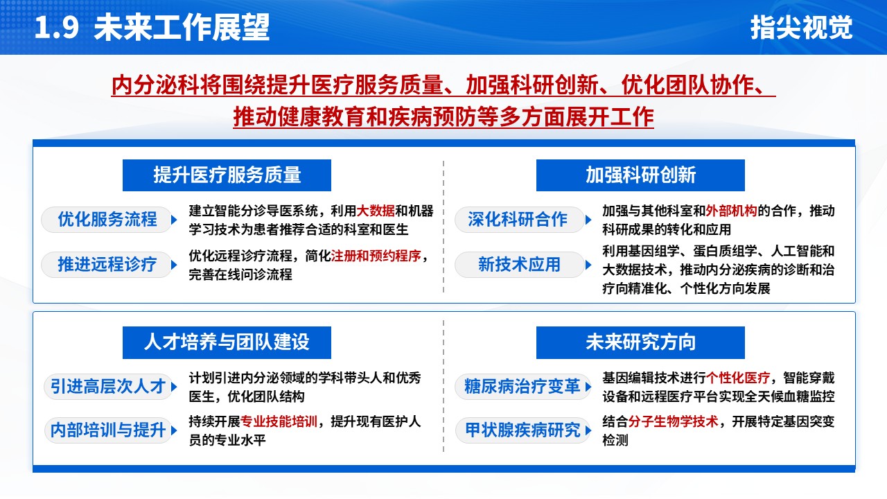 064期-内分泌科年终总结汇报（蓝色）第11页预览