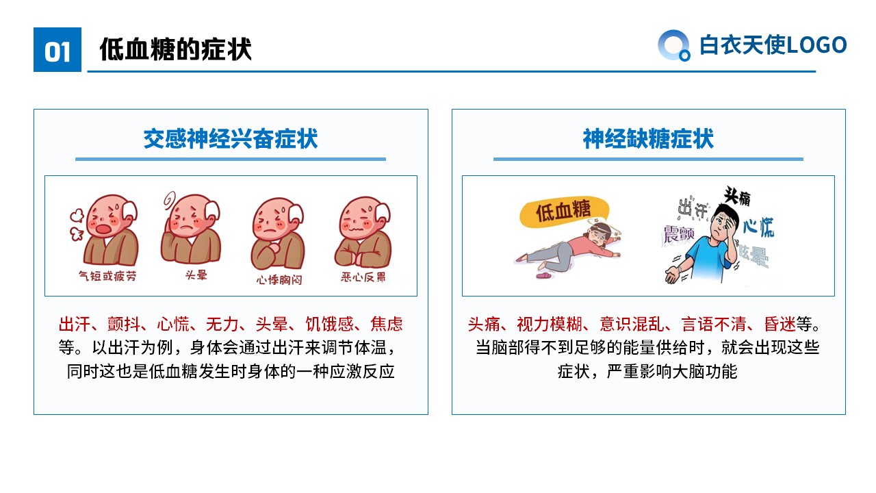 05-低血糖症健康宣教第5页预览