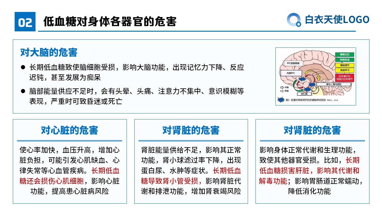 05-低血糖症健康宣教第6页预览