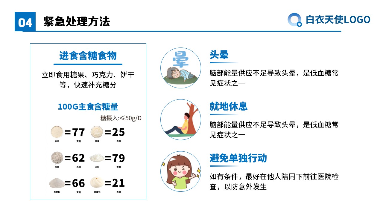 05-低血糖症健康宣教第10页预览