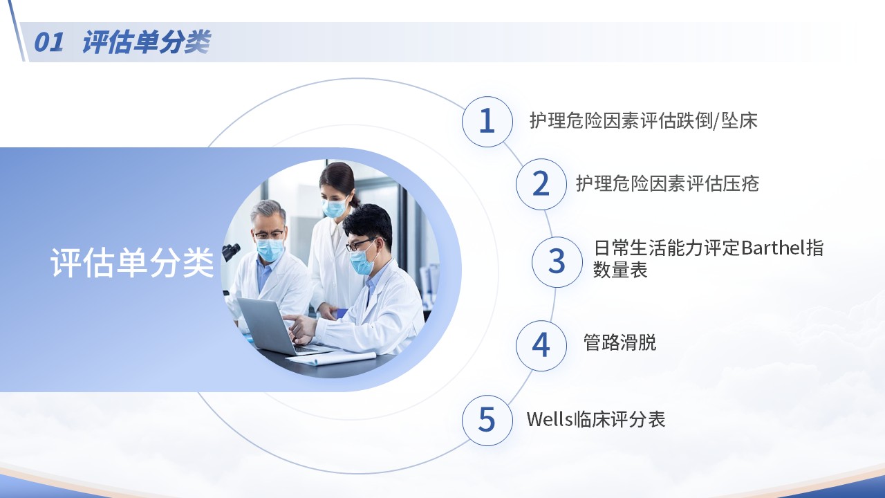 69-医疗手册评估单的使用第4页预览