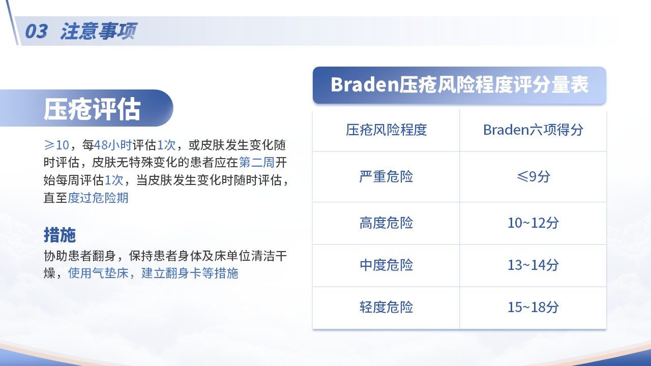 69-医疗手册评估单的使用第11页预览