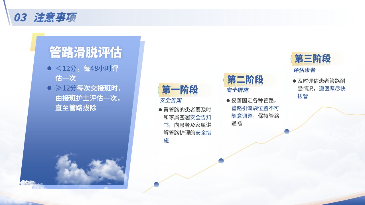 69-医疗手册评估单的使用第14页预览