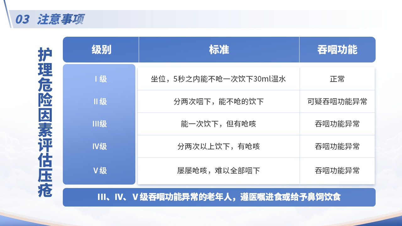 69-医疗手册评估单的使用第15页预览