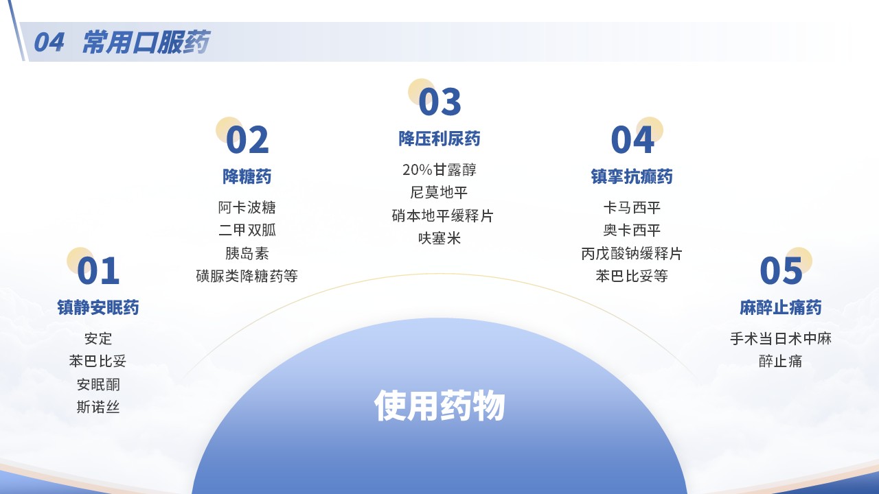 69-医疗手册评估单的使用第18页预览