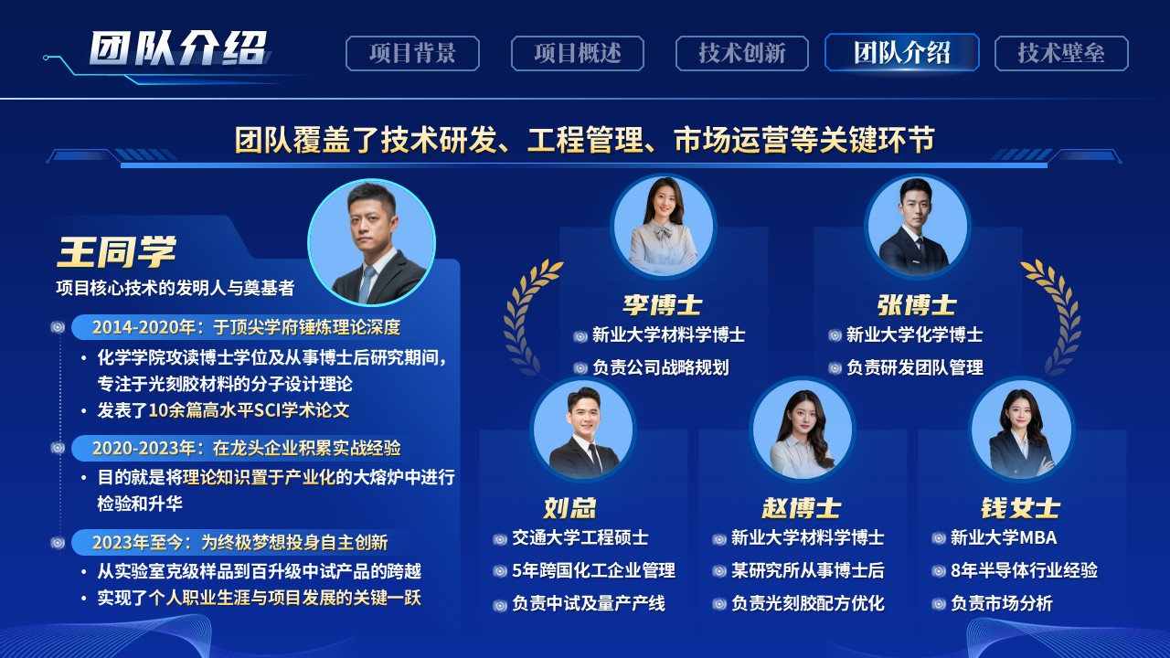 《智赋中国芯未来》博士后创新创业大赛第11页预览图