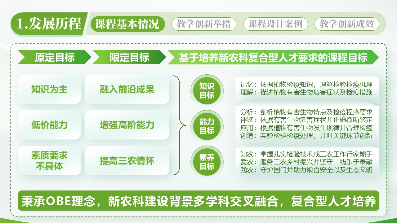 植物有害生物检疫第3页预览图