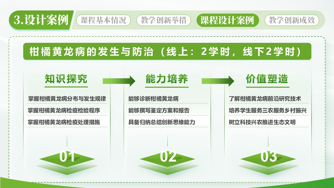 植物有害生物检疫第5页预览图