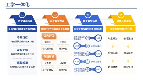 39-1《工艺矿物学架构图》棕色