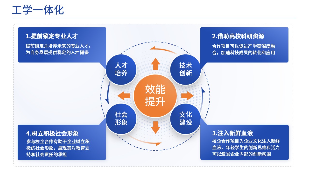 39-1《工艺矿物学架构图》棕色第4页预览图