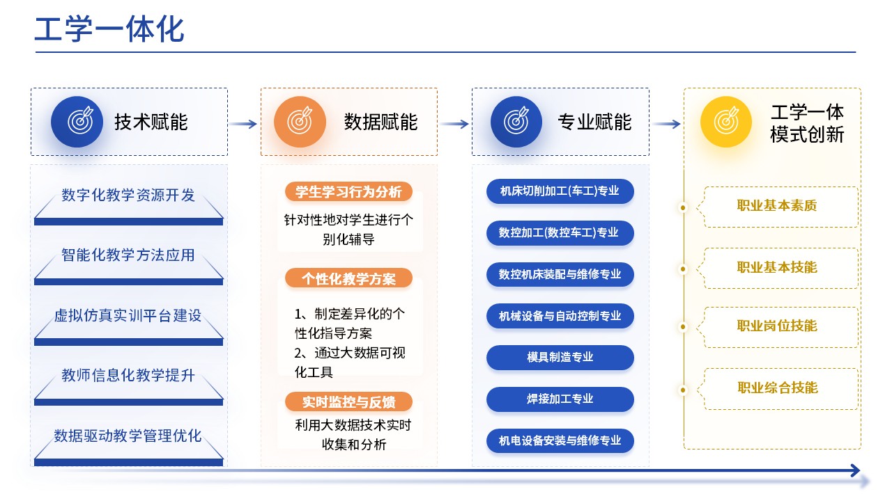 39-1《工艺矿物学架构图》棕色第5页预览图