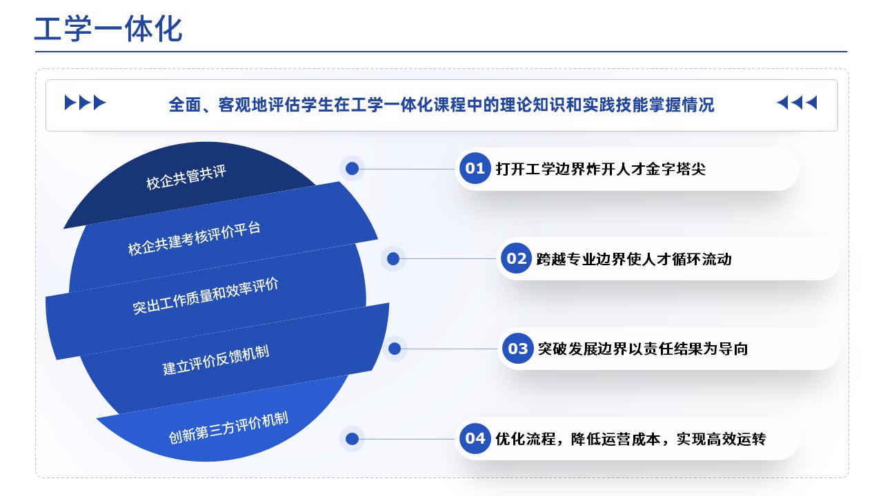 39-1《工艺矿物学架构图》棕色第7页预览图