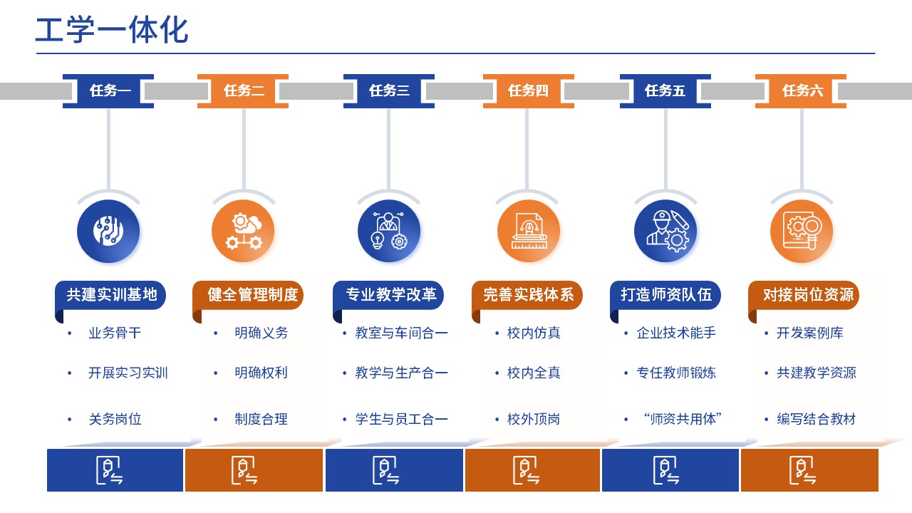 39-1《工艺矿物学架构图》棕色第8页预览图